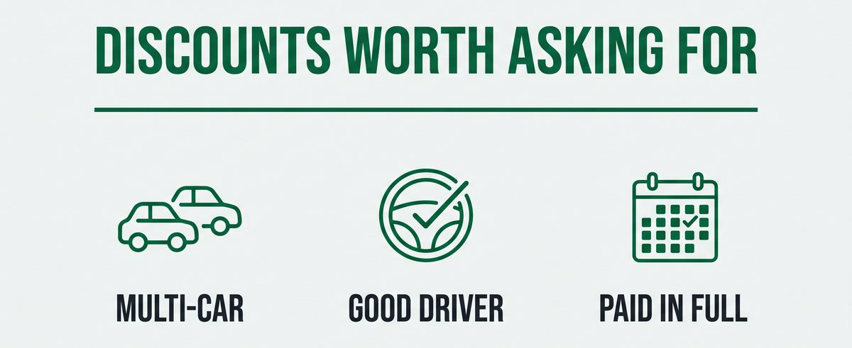 Discounts worth asking for: multi-car, good driver, paid in full